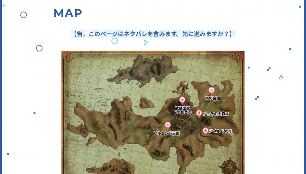 tens_map
